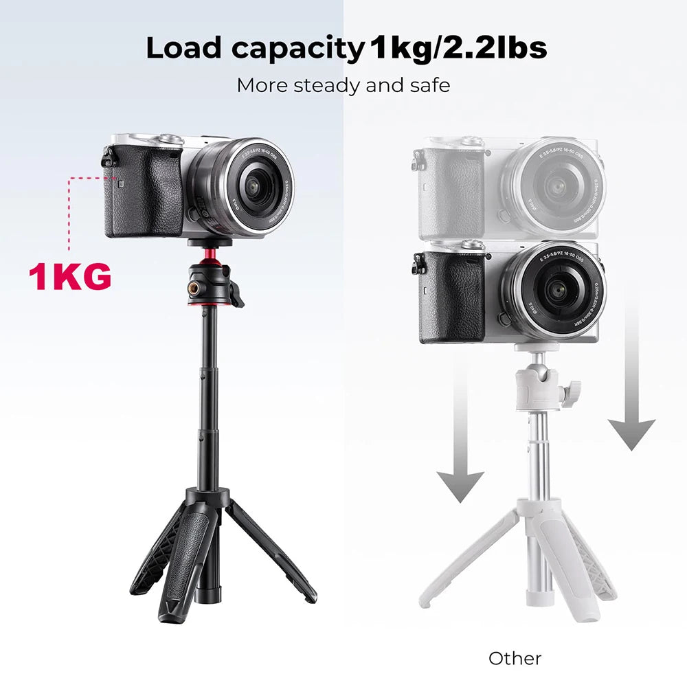 Mini Extendable Tripod with Flexible Handle and 1/4" Ball Head for Phone and Camera Mounting - Perfect for Selfie and Video 